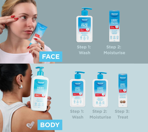 Dermal Therapy face and body skincare routine image showing Very Dry Face Cleanser, Very Dry Face Cream, Very Dry Skin Wash, Very Dry Skin Lotion and Very Dry Skin Cream products arranged in step-by-step sequences
