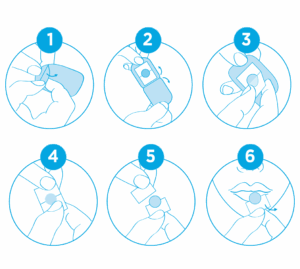 Six circular icons illustrating steps for applying a cold sore patch