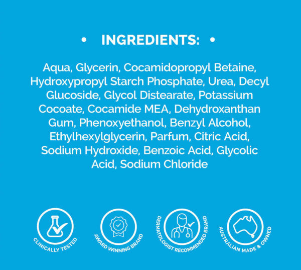 Ingredients list panel from Dermal Therapy Very Dry Skin Wash packaging on a blue background