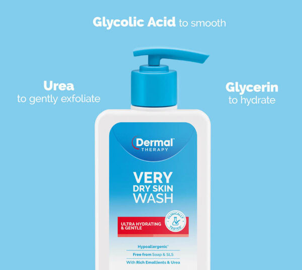 Dermal Therapy Very Dry Skin Wash bottle on a blue background with ingredient names displayed around the packaging